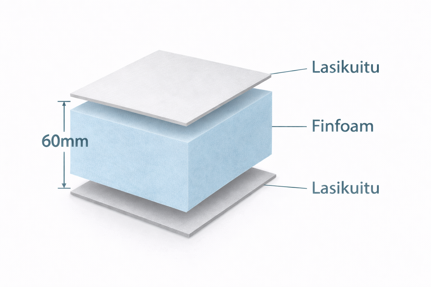 Kylmäkärry 250x150x180  (1300kg) FK1325H